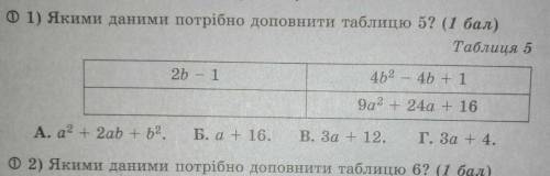 с Алгебройс обьяснением π_π​