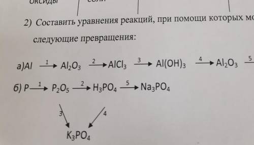 Распределите по классам следующие соединения. Дать названия.NO2, CaSO4, Ba(OH)2, SO2, Mn(OH)2, HNO3,