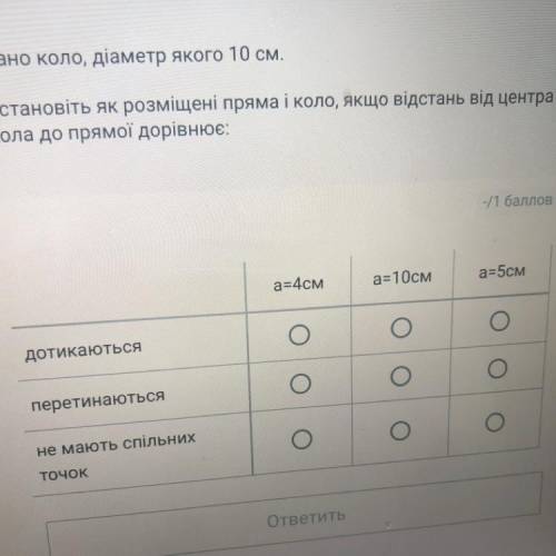 Дано коло, діаметр якого 10 см. Встановіть як розміщені пряма і коло, якщо відстань від центра кола