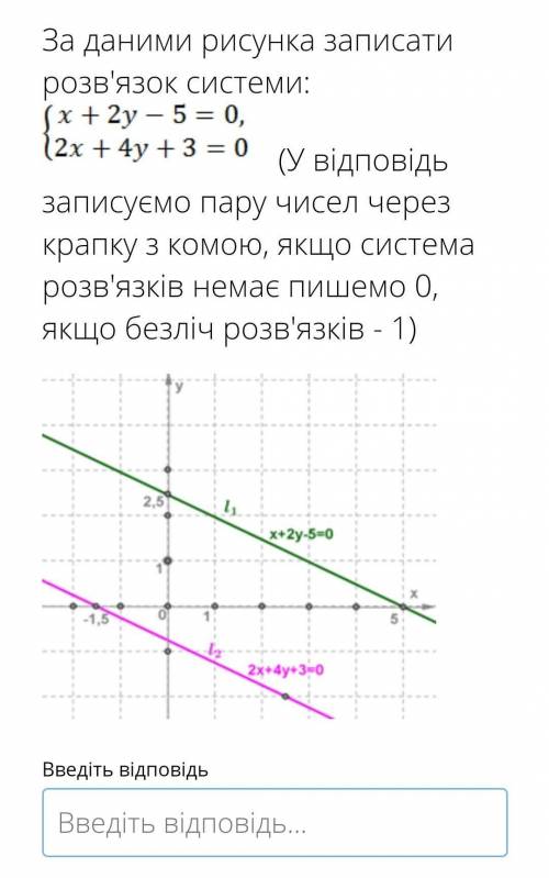 За даними рисунка записати розв'язок системи: ￼(У відповідь записуємо пару чисел через крапку з комо