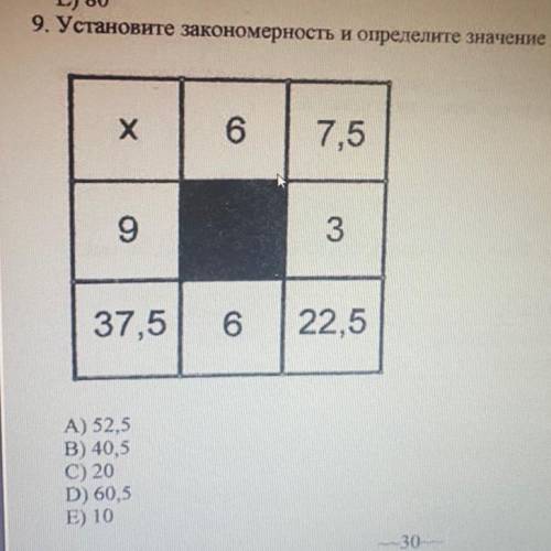 Установите закономерность и определите значение х.