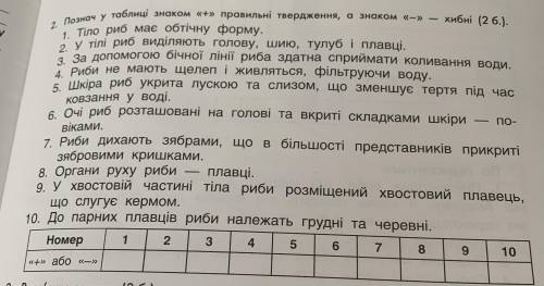 ів. Відповісти так чи ні, буду перевіряти та якщо не правильно буду удаляти