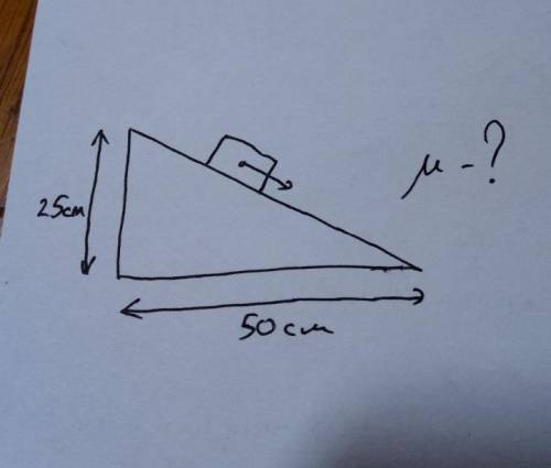 івЗ похилої площини рівномірно ковзає брусок. Висота похилої площини 25 см, а довжина її основи 50см