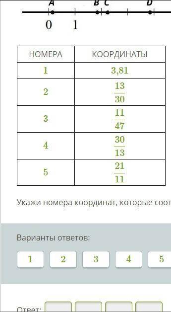 На координатной прямой отмечены точки A, B, C, D. Новый рисунок.jpg НОМЕРА КООРДИНАТЫ 1 3,81 2 13/30