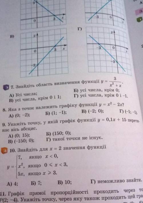 9. Укажіть точку, у якій графік функції у = 0,1х + 15 перети-нає вісь абсцис.​