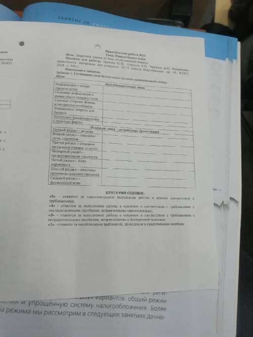 Презентация по финансовой грамотности на тему продажа чехлов на телефон.Распишите