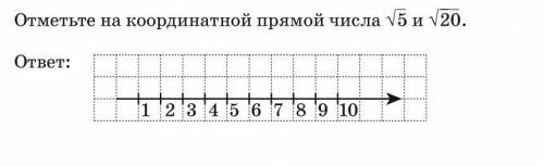 Отметьте на координатной прямой числа корень 5 и корень 20​