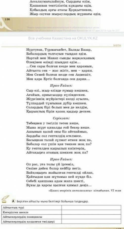 2 - тапсырма . Берілген айтыс үзіндісін рөлге бөліп оқыңдар . Серікзат пен Иран - Ғайыптың айтысы Се