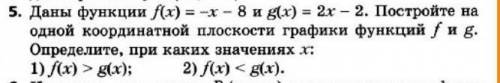 решите всё подробно очень надо ​