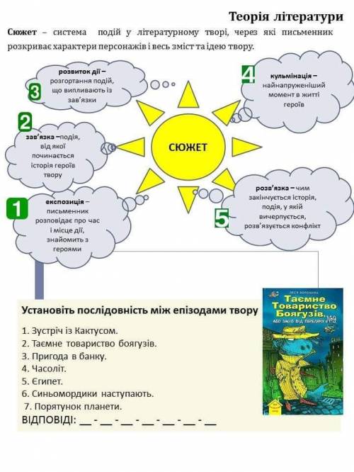 До іть будь ласка) Завдання до твору ,,Таємне товариство боягузів Будь ласка)