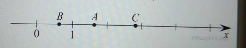 На координатной прямой отмечены точки A, B и С Установите соответствие между точками и их координата