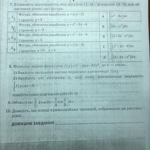 Завдання 8. Функцію задано формулою f (x) =b^2-4bx-32x^3, де b-стала. 1) Знайдіть загальний вигляд п