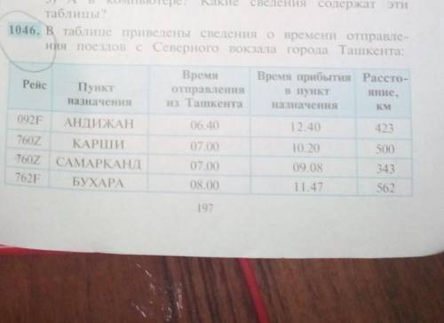 ответьте на следующие вопросы 1)для кого из поездов время в пути неё больше 1)для какого времени наи