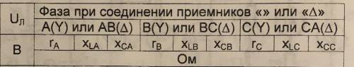 Электротехника ! Определить токи во всех проводах цепи, активную, реактивную и полную мощности нагру