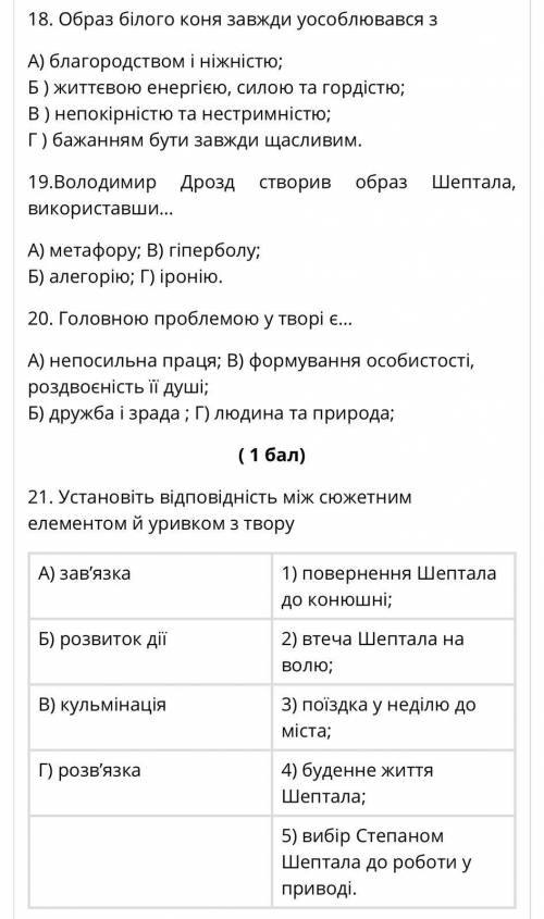 Тест Володимир Дрозд 'Білий кінь Шептало'