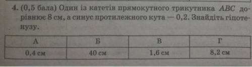 Как найти гипотенузу в прямоугольном треугольнике если известен синус угла и противополежащяя ему ст