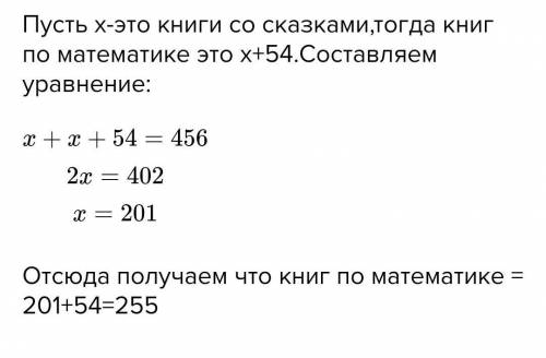 В магазин привезли 456 учебников по математике и сказки. Книг по математике на 54 больше, чем сказок