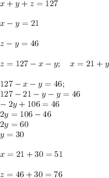 x+y+z=127 \\ \\ x-y=21 \\ \\ z-y=46 \\ \\ z=127-x-y; \ \ \ x=21+y \\ \\ 127-x-y=46; \\ 127-21-y-y=46 \\ -2y+106=46 \\ 2y=106-46 \\ 2y=60 \\ y= 30 \\ \\ x=21+30 =51 \\ \\ z=46+30=76