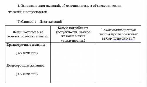 Управление персоналом предприятия. Заполнить лист желаний, обеспечив логику в объяснении своих желан