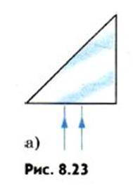 С ФИЗИКОЙ 1) Построить дальнейший ход параллельно падающих на призму лучей (только случай А) рис. 8.