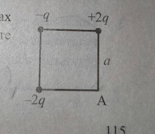 три заряда -2q, -q, +2q расположены в вершинах квадрата со стороной а. Определите результирующую нап