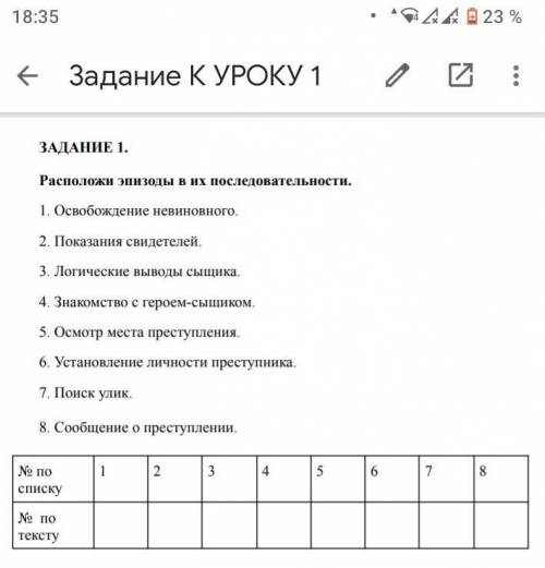 А.К.ДОЙЛЬ. Произведение Голубой Карбункул !:)