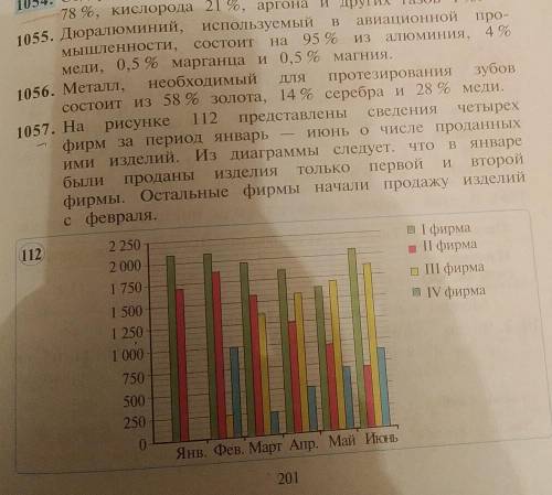 номер 1055 1056 1057 по матем ​