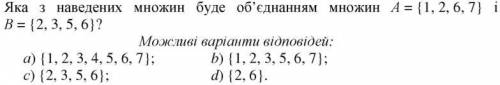 Виберіть одну відповідь: 1. c 2. d 3. a 4. b