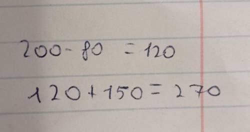 іванко задумав число зменшив його на 150 різницю збільшити на 80 і отримав 200 яке число задумав іва