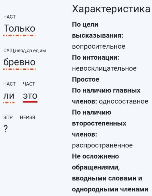 Синтаксический разбор предложения: Только бревно ли это?​