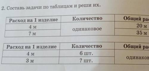 Составь задачу по таблицам и реши их урок 127 3 класс​