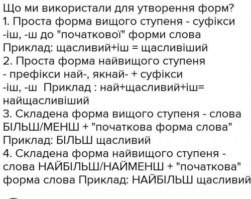 Утворити просту і складену форми вищого й найвищого ступенів порівняння від поданих слів : Веселий,