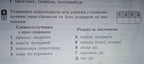 установіть відповідність між учителем у словосполученні прислівником та його розряди за значенням ​