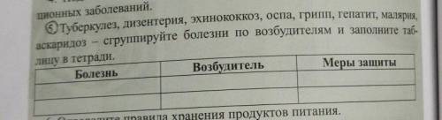 6) Туберкулез, дизентерия, аскаридоз – сгруппируйте болезни по возбудителям и заполните налицу в тет