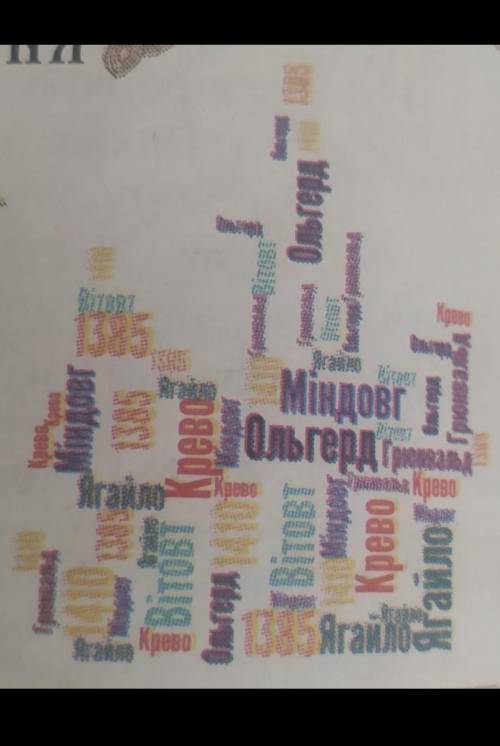 3. Складіть задачі на лічбу часу із датами, вміщенимив Хмаринці. ​