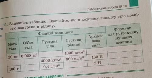 Даю 10 б 11. Заповніть таблицю. Вважайте, що в кожному випадку тіло повні- стю занурене в рідину.​