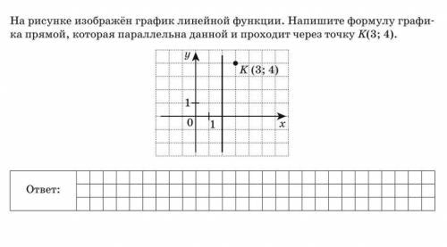 На рисунке изображён график линейной функции. Напишите формулу графи- ка прямой, которая параллельна