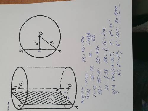 У циліндрі паралельно його осі на відстані 6 см від неї проведено переріз площею 160 см2. Знайти рад