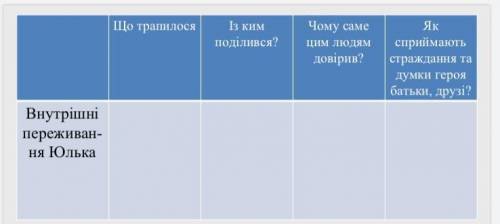 До іть будь ласка Ніна Бічуя « Шпага Славка Беркути»