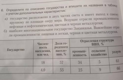 Сделайте задание по географии! Буду очень благодарна))​