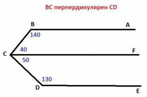 с решением четвёртого задания