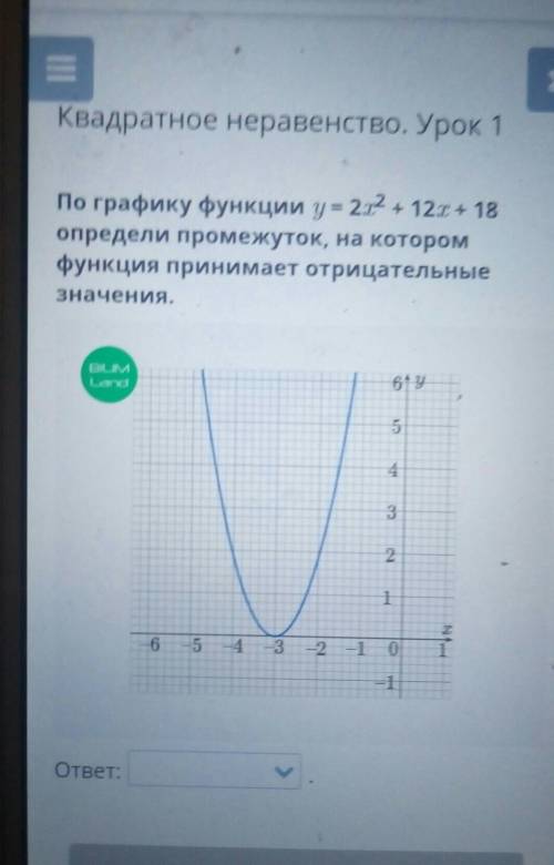 По графику функции y = 212 + 12х + 18 определи промежуток, на которомфункция принимает отрицательные