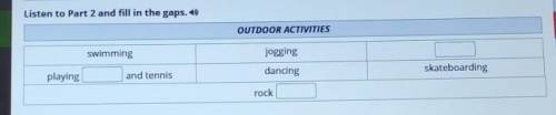 Listen to Part 2 and fill in the gaps. 40 swimmingand tennisOUTDOOR ACTIVITIESjoggingdancingrockplay