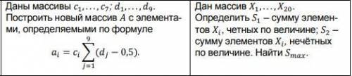 Даны 2 массива необходимо их построить и сравнить