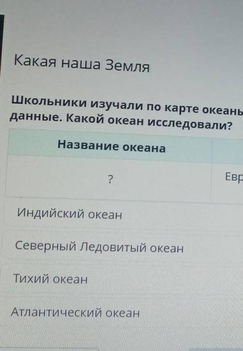 Какая наша земля? Школьники изучали по карте океаны. Результат разместили в таблице. Изучиданные. Ка