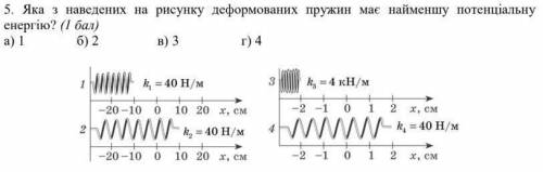 Яка з наведених на рисунку деформованих пружин має найменшу потенціальну енергію? ПОЛНОЕ РЕШЕНИЕ