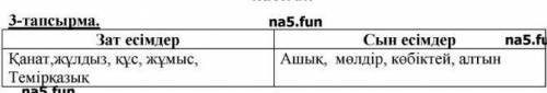 Ақшам түсе Қанат Ашық көкке қарап,Күбірлетіп ернін,Жатыр жұлдыз санап.Батқан мөлдір көлгеСекілді алт