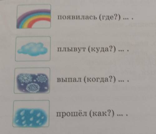 Используя правило разбери слова слева, сбоку по составу. Попробуй изменить наречия по падежам, родам