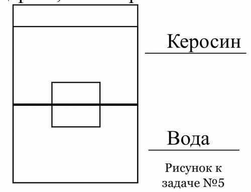 ФИЗИКА! Задачи по теме «Условия плавания тел».№1. Брусок массой 400 г плавает в жидкости так, что по