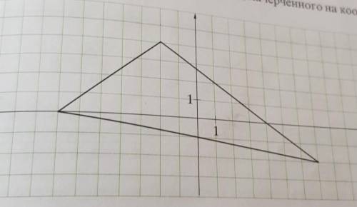 Найдите: 1) координаты середин сторон;2) длины средних линий треугольника, начерченного на координат